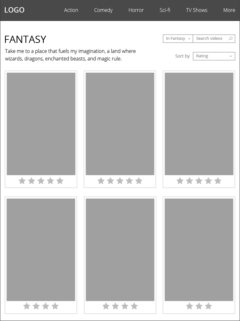 Wireframe of video listings