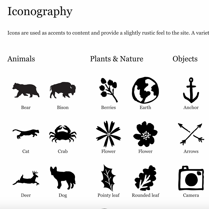 Excerpt of iconography from style guide