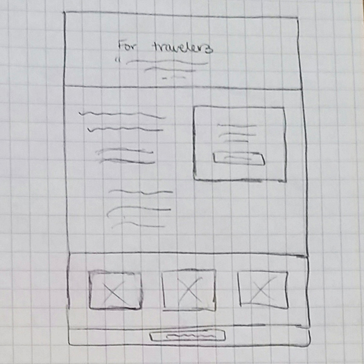 Sketched wireframe of the 'Travelers' informational page
