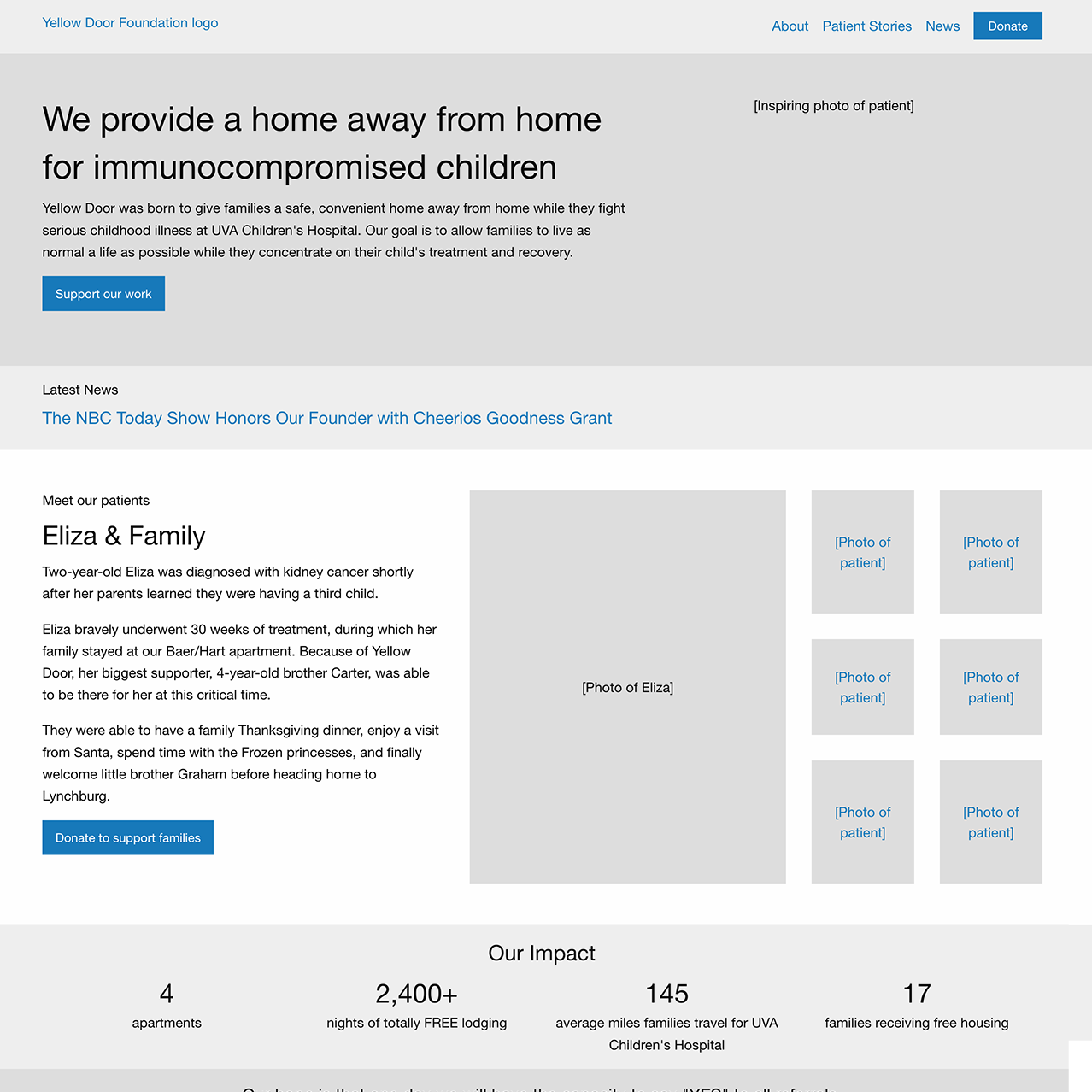 Wireframe for homepage
